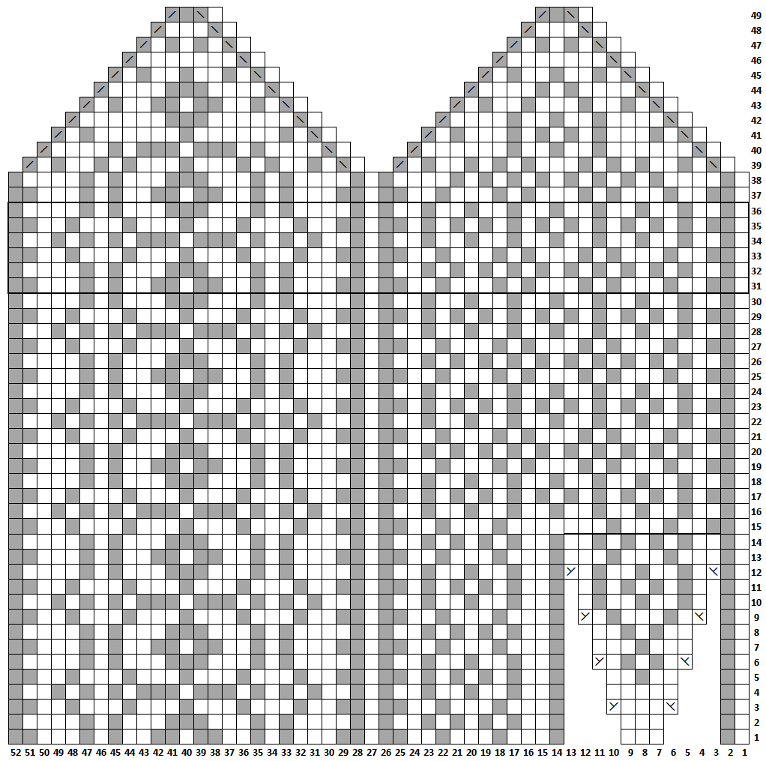 Riimu-kirjoneulelapasten oikean k&auml;den lapasen ohjekaavio.