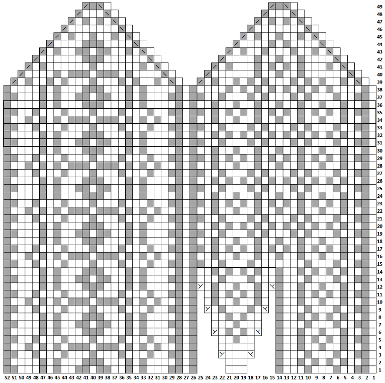 Riimu-kirjoneulelapasten vasemman k&auml;den lapasen ohjekaavio.